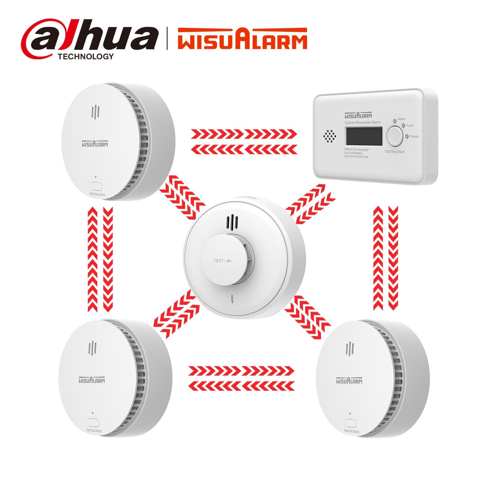 DHI-HY-SA30A Standalone Smoke Alarm