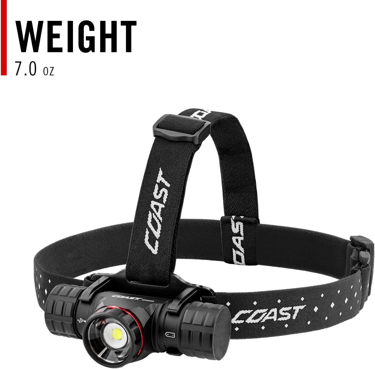 Rechargeable Head Light | Hands-Free LED Headlamp
