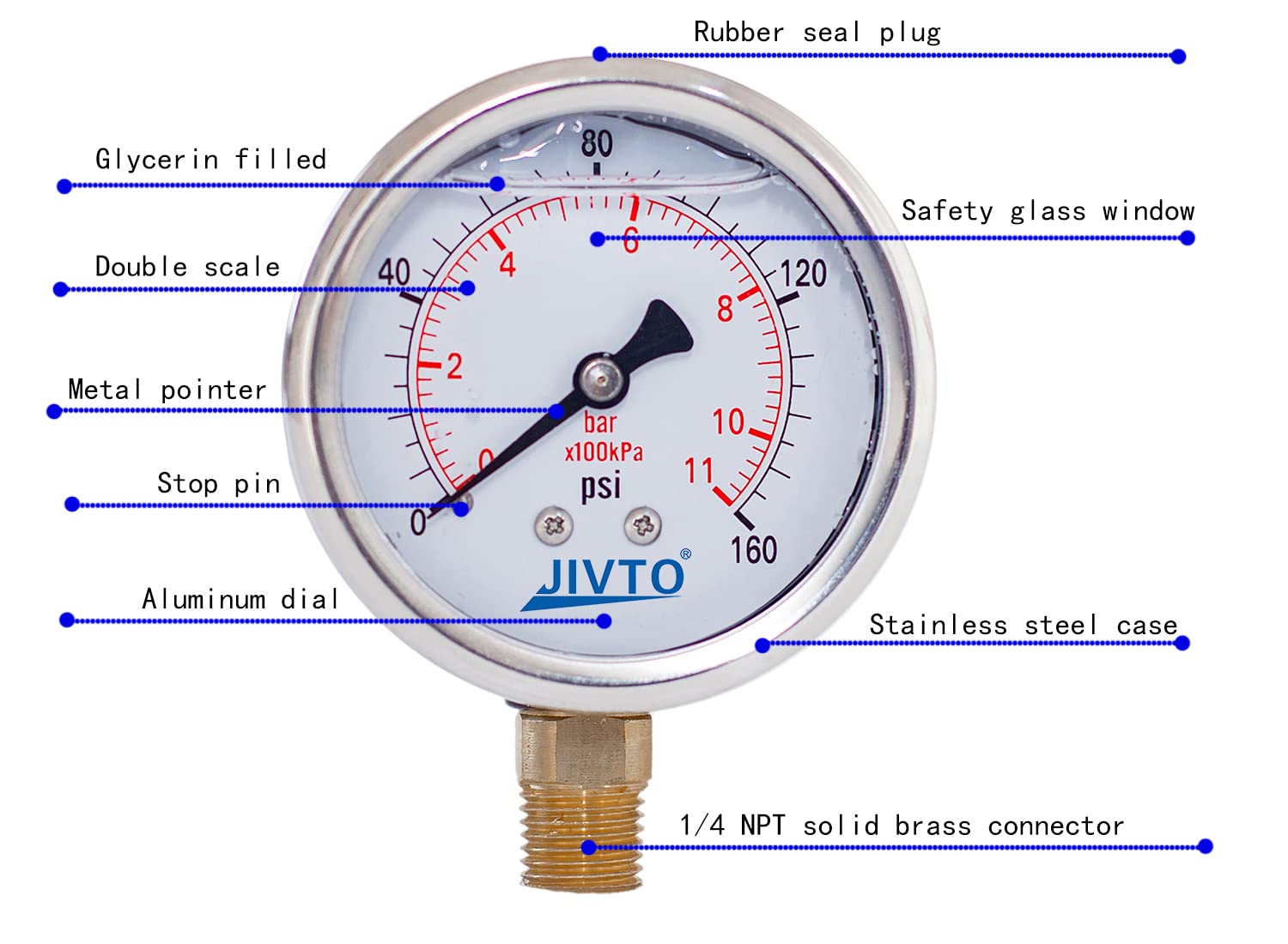 Pressure Gauge, Glycerin Liquid Filled, 2" Dual Scale – Air, Water, Oil, Gas Testing