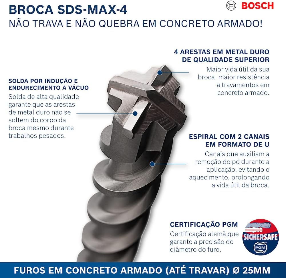 Bosch PRO SDS Max-4 Hammer Drill Bit – For Reinforced Concrete & Concrete Blocks
