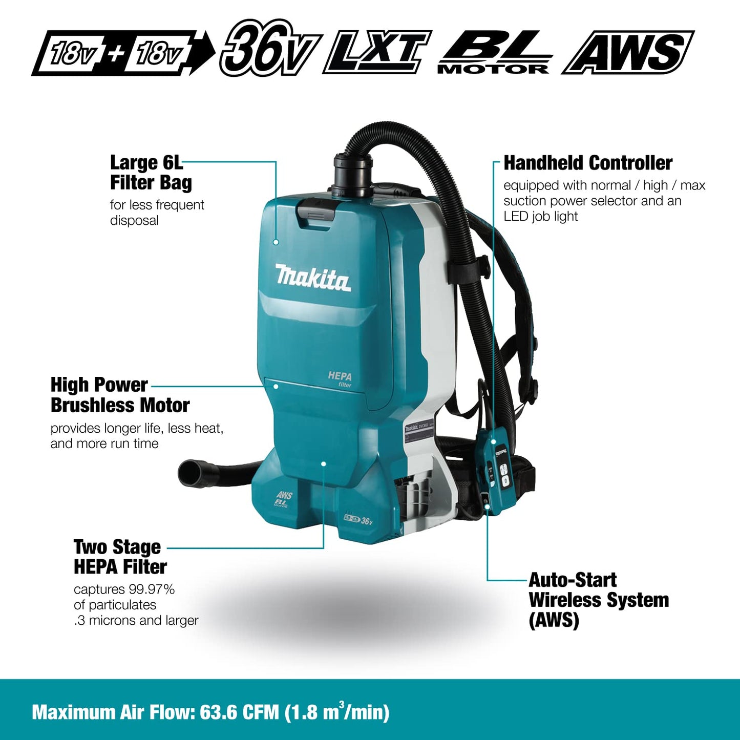 Makita Cordless Backpack Vacuum Cleaner (BL) 18Vx2 Li-Ion LXT – Model DVC665Z