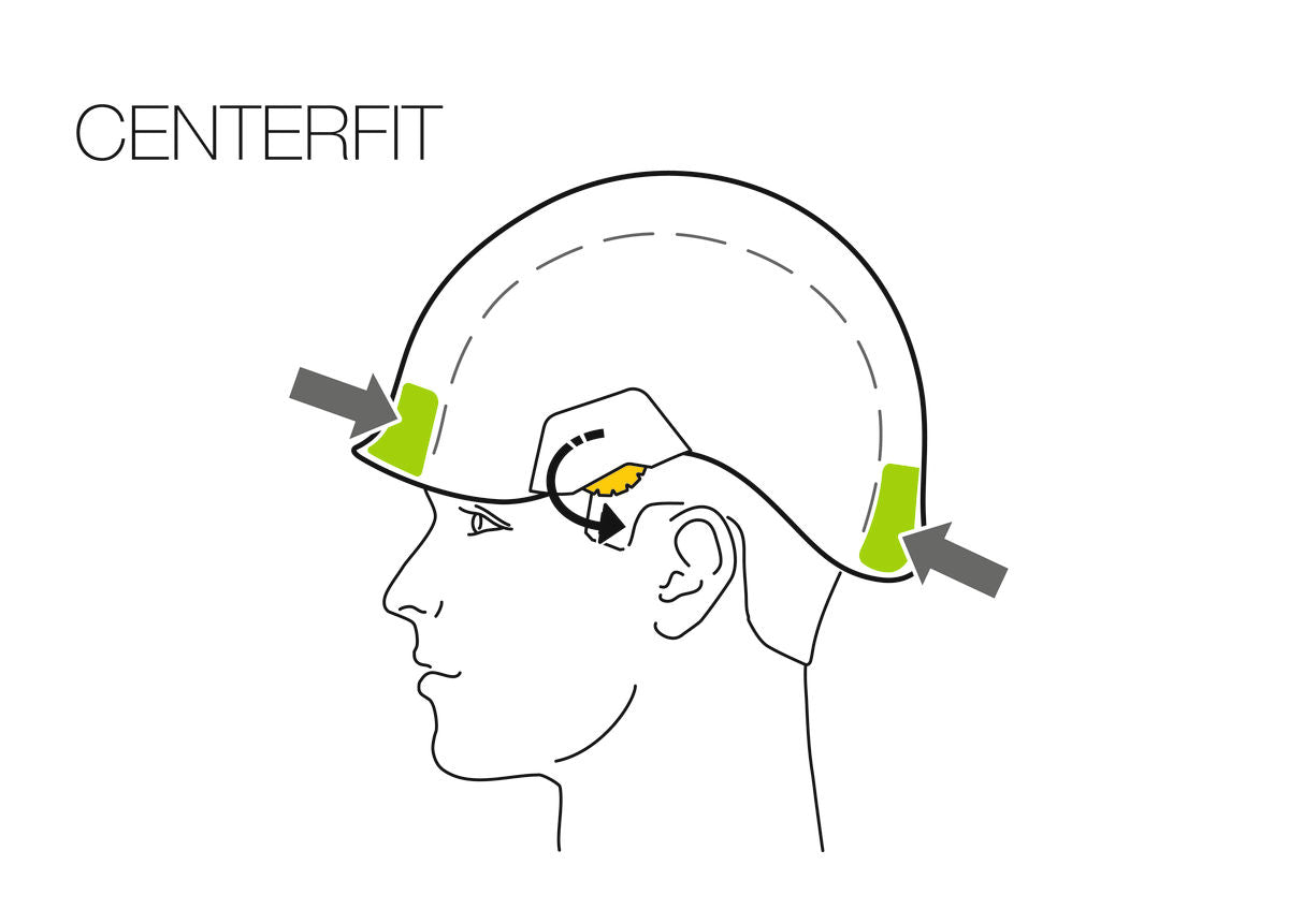Petzl Strato Vent Safety Helmet