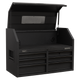 SuperlinePROBlackEditionTopchest6SoftClose