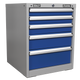 Premier Industrial™ Cabinet 5 Drawer
