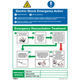 Electric Shock Emergency Sign