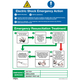 Worksafe Electric Shock Emergency Action Sign