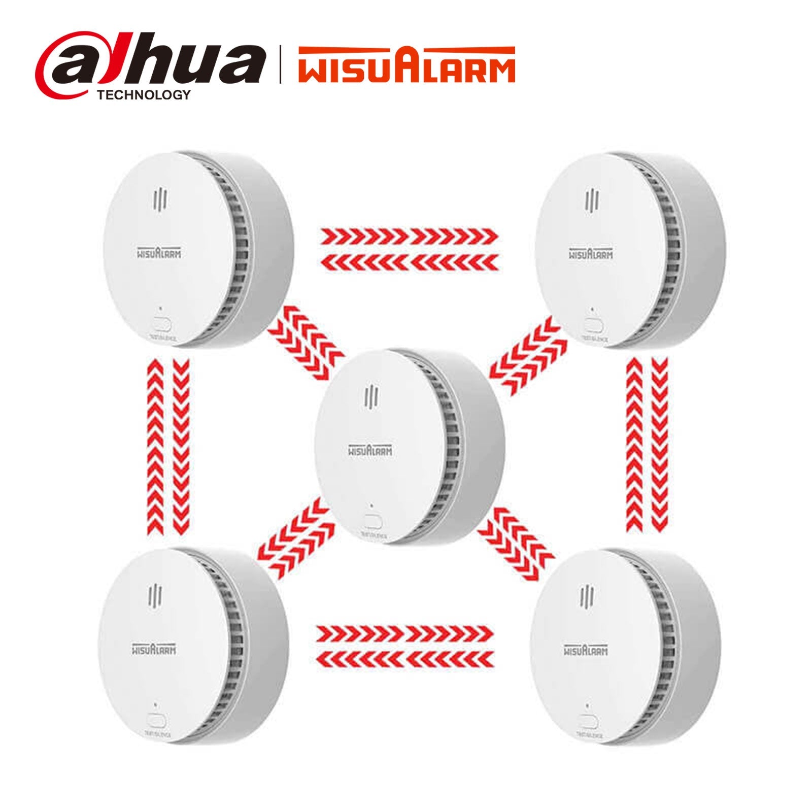 S01 Standalone Smoke Alarm