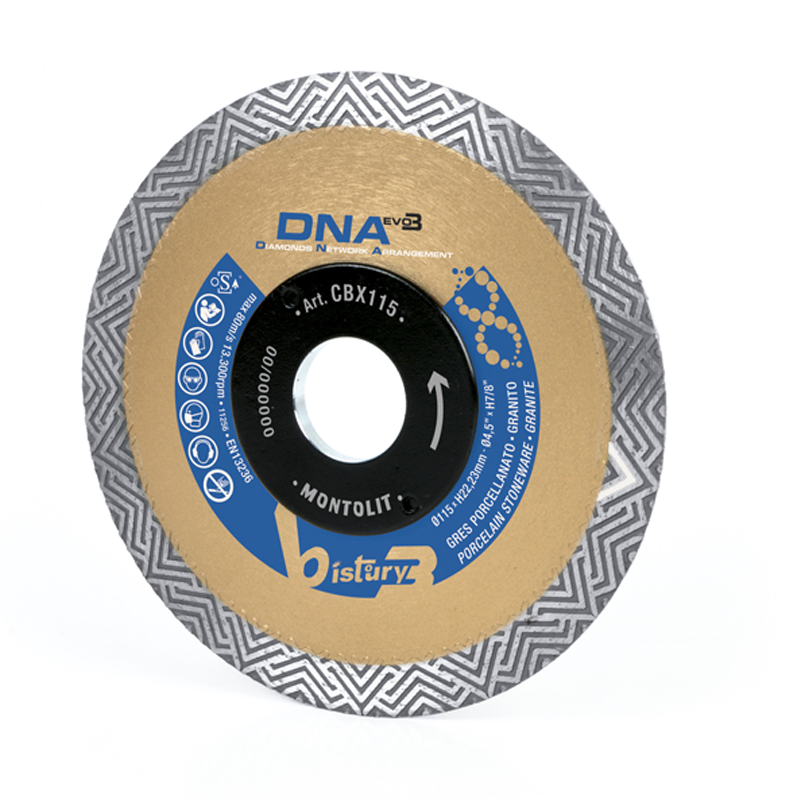 CBX115 DNA Blade