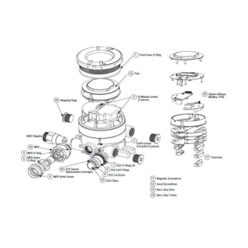 Honeywell XNX Universal Transmitter