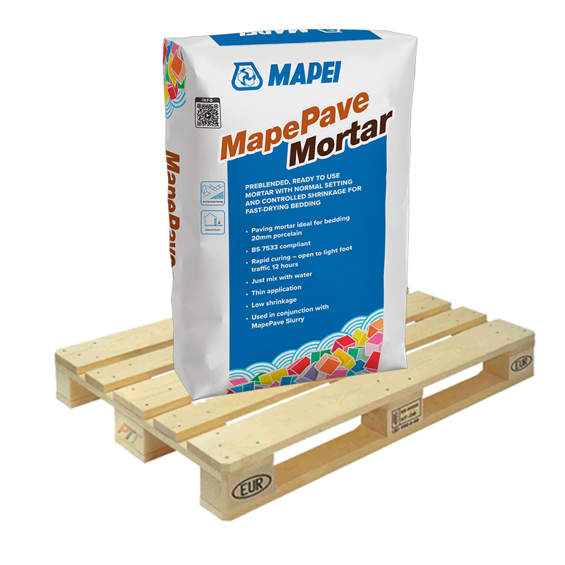 ProJoint GravLock