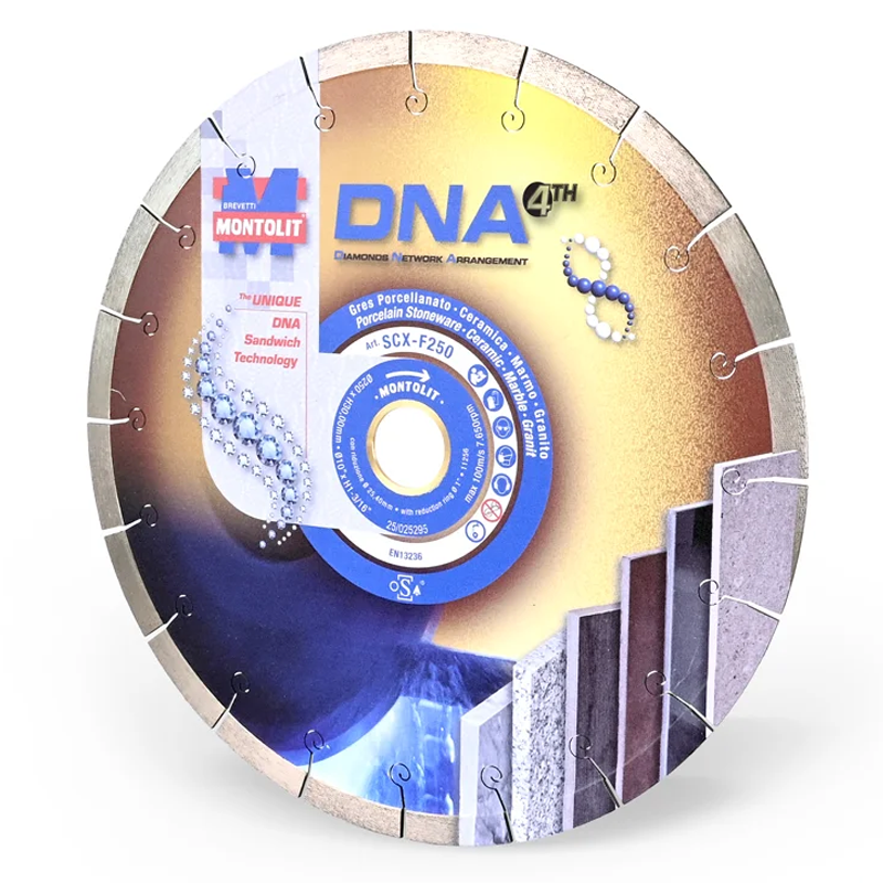 SCX-F DNA Blade