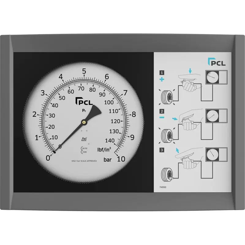 PCL WM2H02 - Wall Meter 0-140 psi & 0-10 bar 7.6m Twin Twisted Hose & Straight Air Connector (CH2)