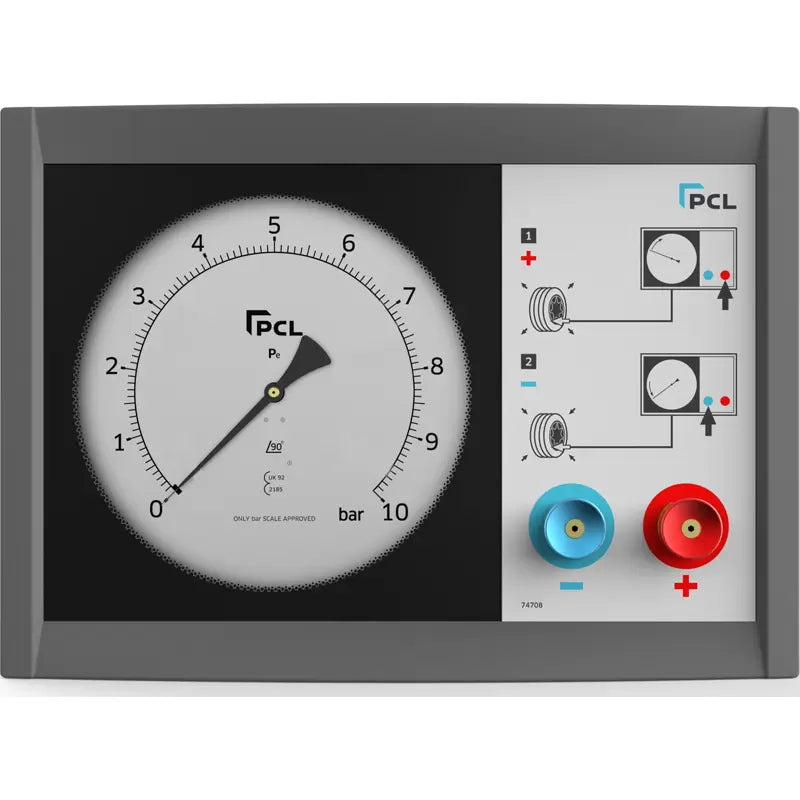 PCL WM3H05 - Push Button Wall Meter 0-140 psi & 0-10 bar 8.5m PU Hose & Euro Connector